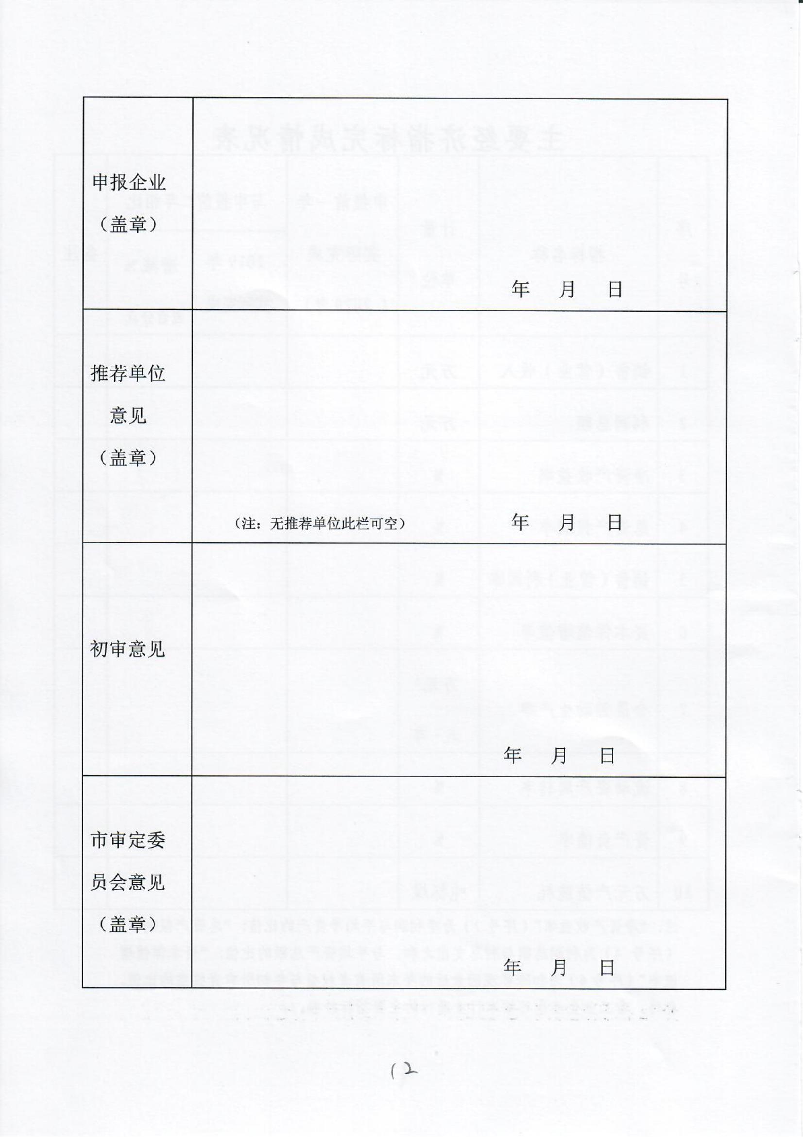 Notice on organizing the examination and approval of the 28th Tianjin Enterprise Management Modernization innovation results(图12)