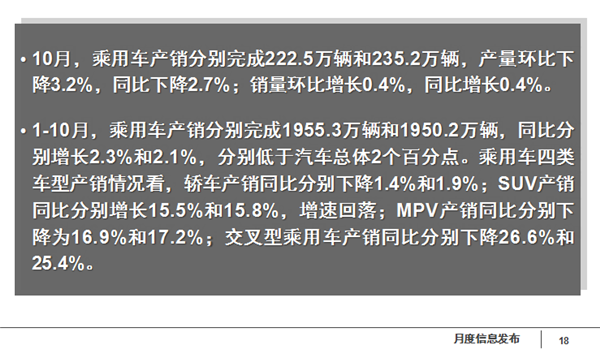 10月汽车产销数据公布 实现5%目标压力倍增(图4)