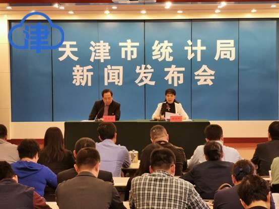 2019年前三季度天津经济运行总体平稳(图1)