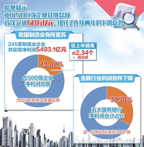 国家统计局解读2017年8月份CPI和PPI数据(图1)