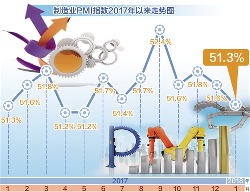 消费升级助推经济发展质量提升.jpg