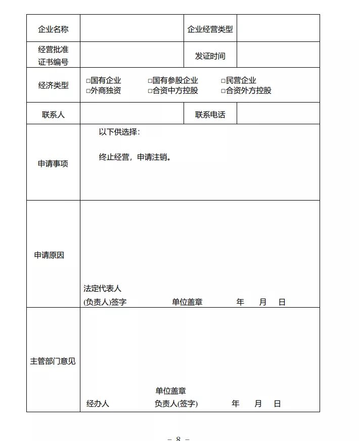 速看！石油成品油经营资格审批权限取消和下放啦！(图8)