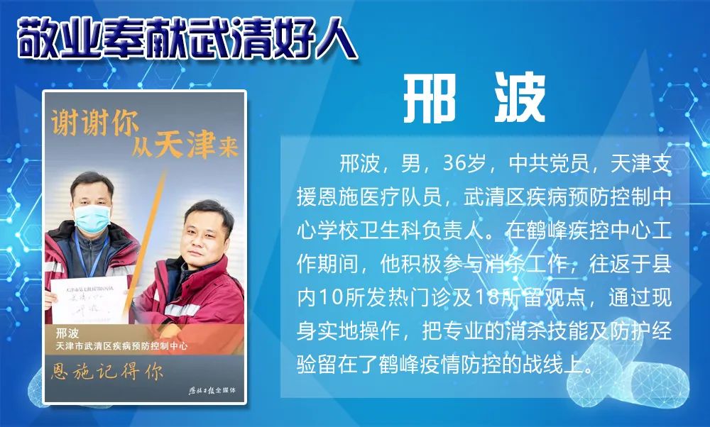 【开发区2人在列】2020年第一季度武清好人候选人（战疫专项）名单出炉(图32)