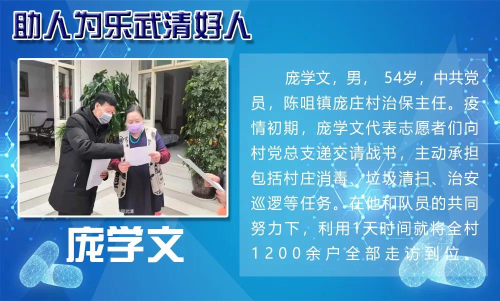 【开发区2人在列】2020年第一季度武清好人候选人（战疫专项）名单出炉(图19)