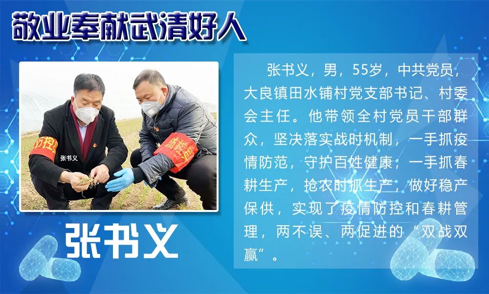 【开发区2人在列】2020年第一季度武清好人候选人（战疫专项）名单出炉(图45)