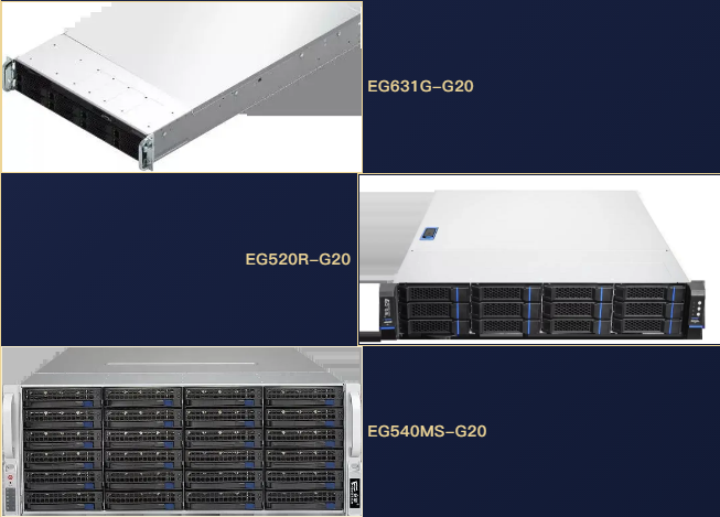 赋能数字经济 创造智慧生活 | 安擎亮相第十二届英特尔®互联网数据中心峰会(图3)