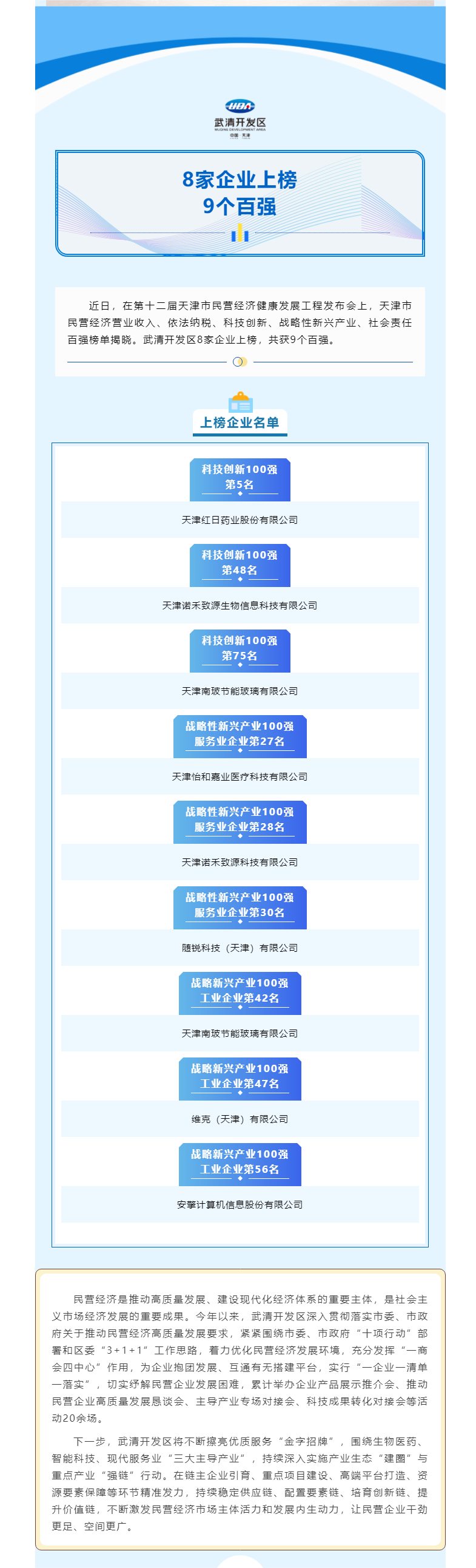 8家企业上榜！9个百强！(1)(1).png