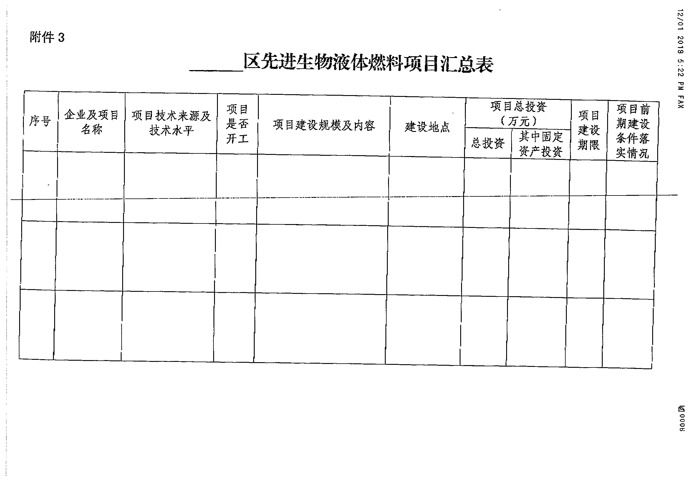 关于开展先进生物液体燃料项目摸底调查的通知(图6)