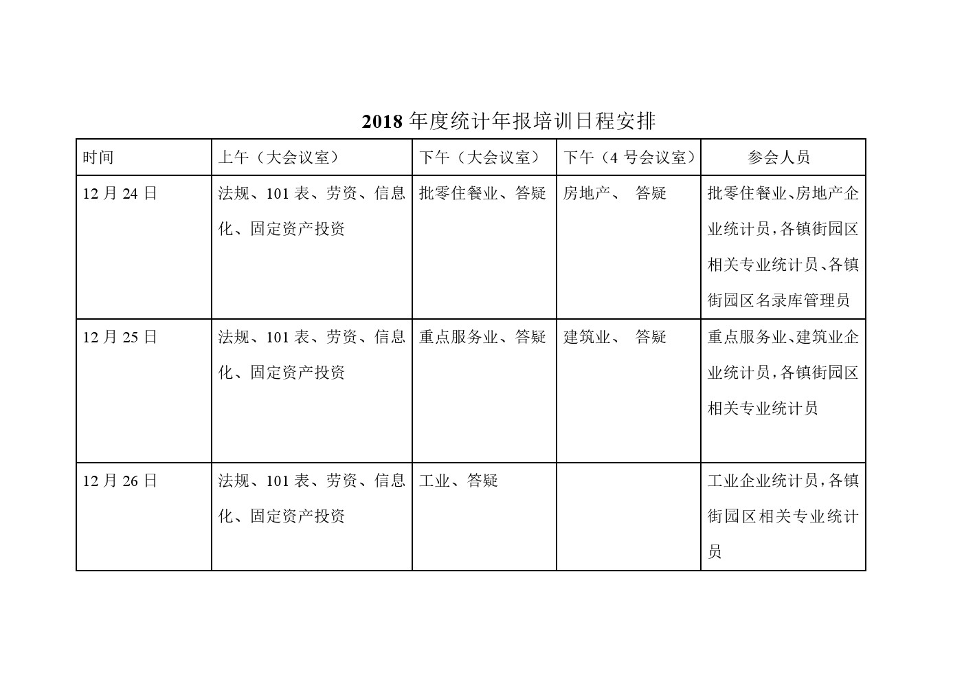 关于召开2018年度统计年报培训会的通知(图2)