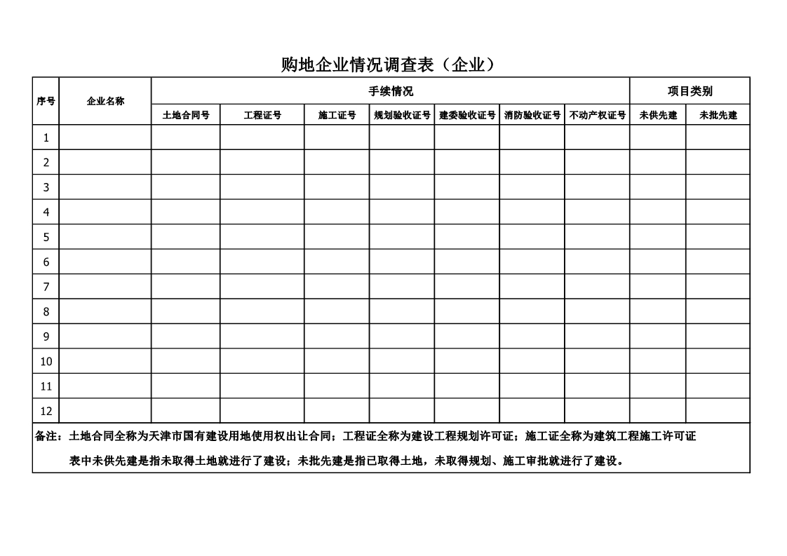 购地企业情况调查表（企业）(图1)