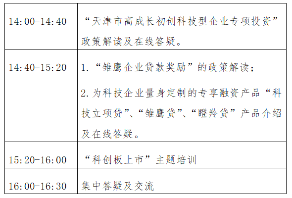 关于举办“创融武清”之“天津市高成长企业专项投资”及科技企业专享贷款产品 对接会的通知(图1)