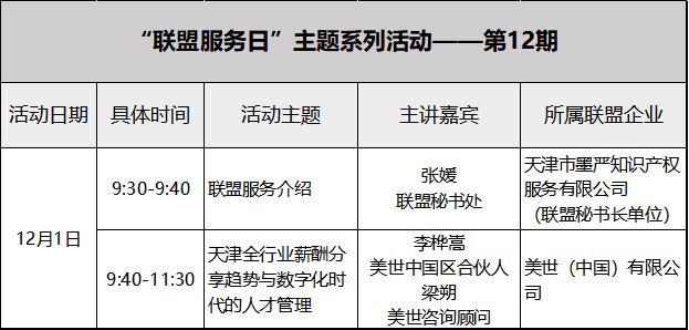 关于“ ‘联盟服务日’12月服务规划暨第12期活动预告”的通知(图2)