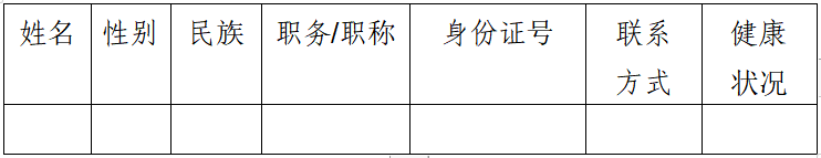 Notice of the Municipal Science and Technology Bureau on organizing the Action of Enabling scientific and technological talents in the field of biomedicine in Tianjin and the activities of high-level(图1)