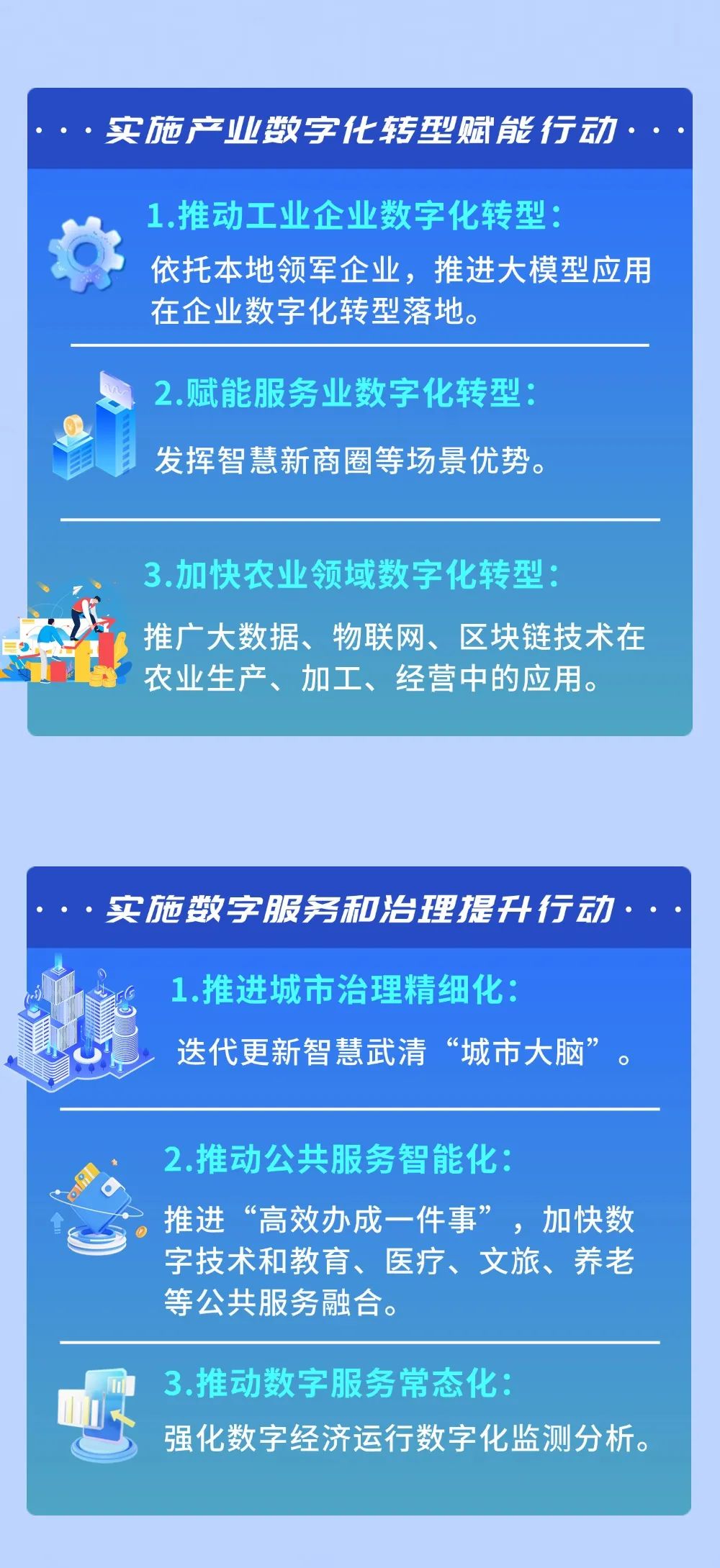 武清如何做强做优做大数字经济？一图全解→(图7)