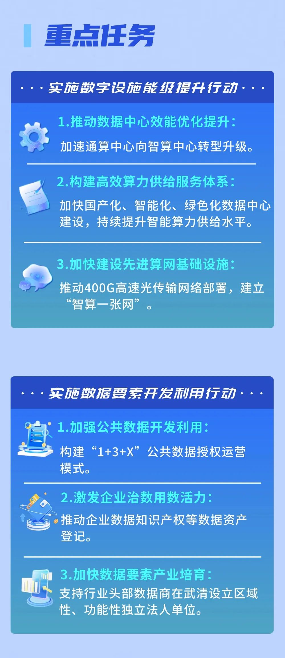 武清如何做强做优做大数字经济？一图全解→(图5)