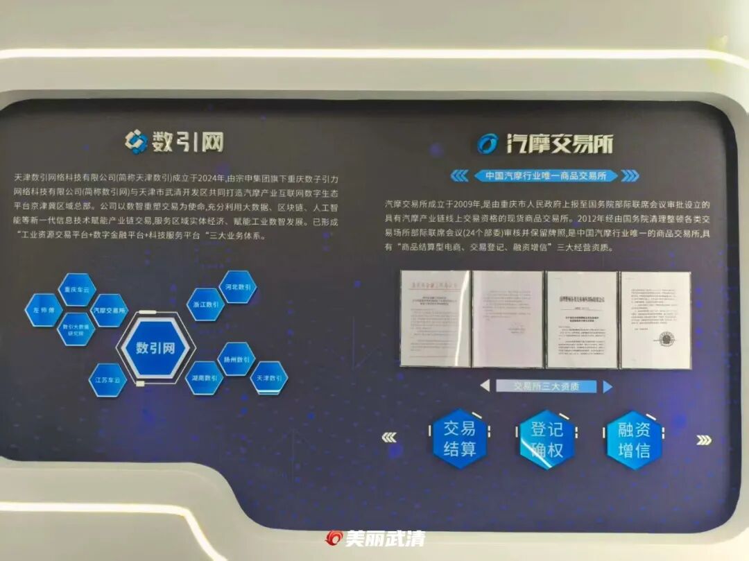 一年交易额破15亿：“工业版拼多多”如何深耕武清？(图3)