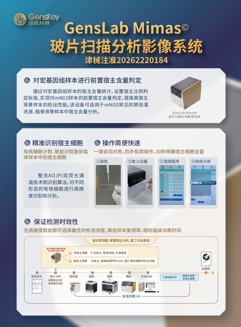 全球首创!金匙科技让mNGS宿主含量“先定量、再决策”(图2)